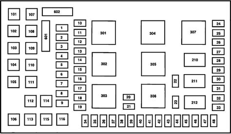 2002 f250 relay fuse diagram